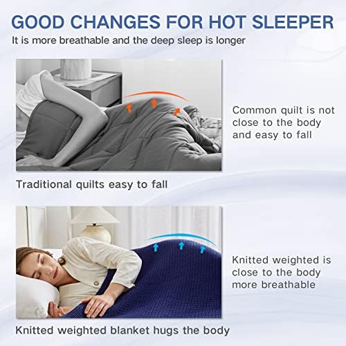 Guohaoi Knitted Weighted Blanket for Adults, 48"x72" 12lbs Full/Queen Size - Image 3