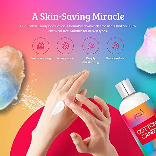 Home Spa Gift 10oz Deep Moisturizing Fragrance Body Lotion & 8 oz - Image 7