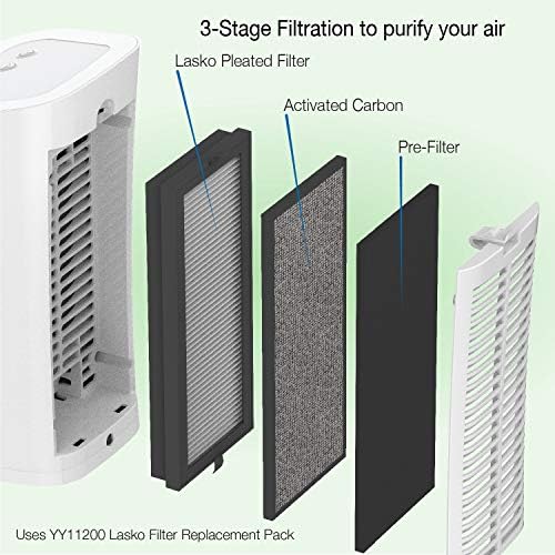 Lasko HF11200 Desktop Air Purifier for Home, Office, Bedroom, Dorm and Small Rooms – 3-Stage Filtration Removes Smoke, Pet Odors, Allergens, and Dust - Image 6