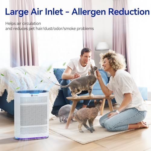 Aucleia Pet Air Purifiers for Home Large Room 2100 Ft², True HEPA Filter - Image 2