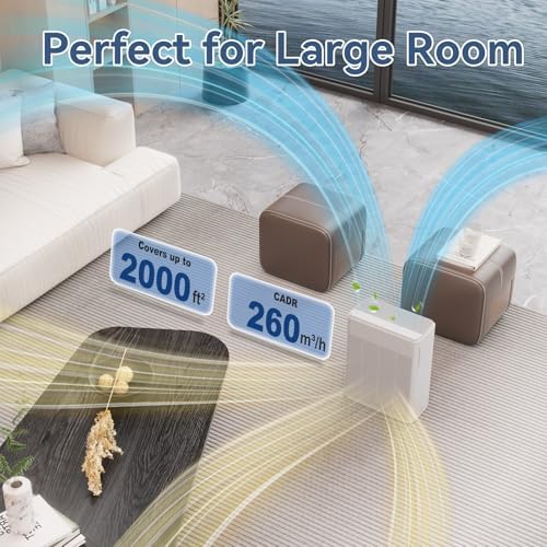 Air Purifiers for Home Large Room Up to 2000 Ft² with Washable Filters, AIUZLK H13 HEPA Filter,Bedroom Air Purifier for Pet,Air Cleaner for Smoke Pet Hair Dander Odor,P260 - Image 2