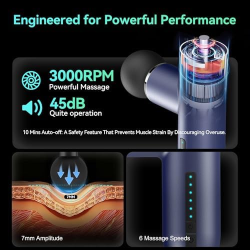Mini Massage Gun Pocket-Sized Massage Gun Deep Tissue Quiet, Portable Percussion Muscle Travel Massager Gun,Back/Neck Massager for Pain Relief Deep Tissue (Blue) - Image 3