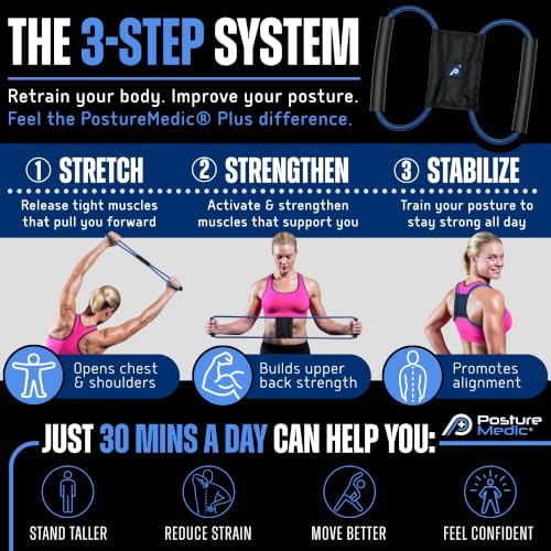 PostureMedic Plus Strength Dynamic Posture Corrector for Athletes – High Resistance Training System for Performance & Recovery – Professional Grade Posture Trainer for Men & Women - Size M (Blue) - Image 3