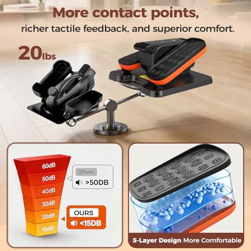 ESL Under Desk Elliptical, Electric Elliptical Leg Exerciser for Seniors - Image 5