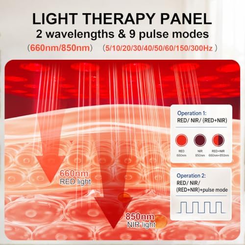 Red Light Therapy Panel, 660nm 850nm Red Light Therapy for Body, 9 Pulse Modes, 60 LEDs Light Therapy Lamp Built-in Timer and Stand for Daily Wellness - Image 4