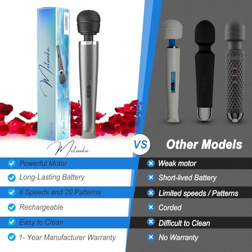 Therapeutic Cordless Massager - Powerful Massage Tool Handheld 8 Speeds 20 Patterns - Rechargeable Hand Massagers for Sore Muscles - Hand Held Massage Tool for Neck & Back - Image 5