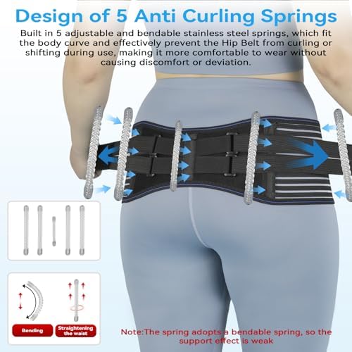 Sacroiliac Hip Belt, Sacroiliac SI Joint - Lower Back Support Brace for Women and Men,Trochanter Belt, Non-Slip, Adjustable & Breathable Pain Relief Brace， Sciatica Pain Relief Devices - Image 3