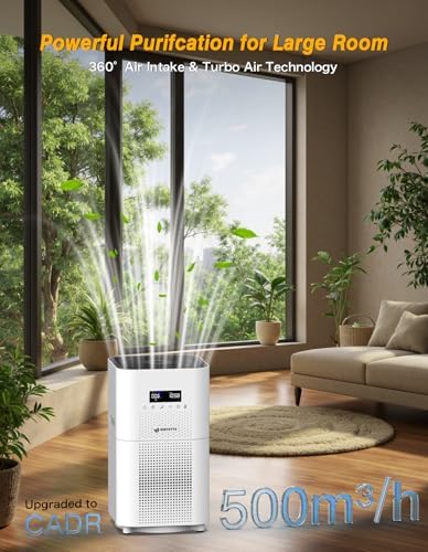 DAYETTE Air Purifiers for Home Large Room up to 3000 Sq Ft, H14 HEPA Filter - Image 3