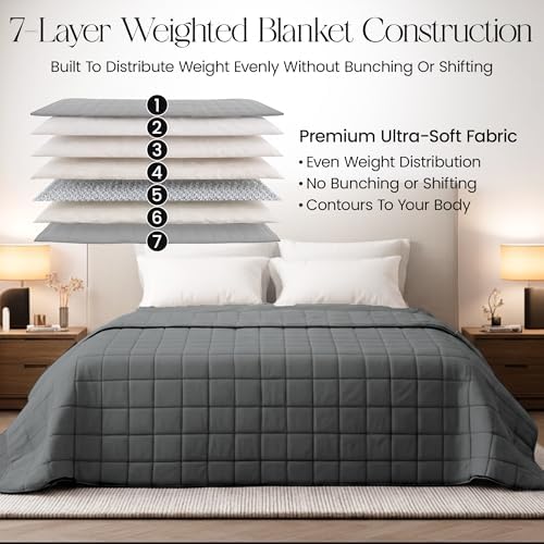 HomeSmart Weighted Blanket King Size 40lb, Ultra Soft Fabric, Heavy Blanket - Image 4