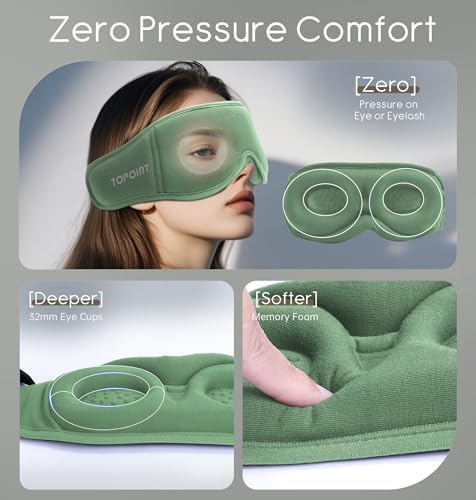 Sleep Mask with Headphones Bluetooth 5.4, TOPOINT 3D Eye Mask Blackout with Soft Bamboo Cotton for Side Sleepers Women Men, Sleep Headphones Earphones HD Speaker Microphone for Travel Meditation Gift - Image 4