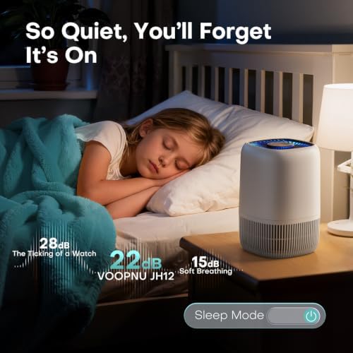 VOOPNU Air Purifiers for Home, High Efficiency Filter Up to 1076 Ft², White - Image 4