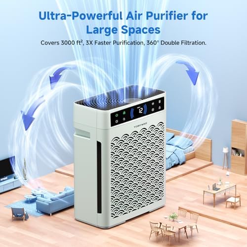 Air Purifiers for Home Large Room Up to 3000 Ft² with Air Quality Monitor - Image 2