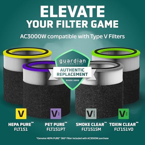 GermGuardian Airsafe+ HEPA Air Purifier for Home, Large Rooms Up To 1043 Sq. Ft. with HEPA Air Filter, UV-C Light & Air Quality Sensor, AC3000W, White - Image 4