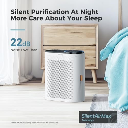AROEVE Air Purifiers for Home with Air Quality Sensors and Auto-AP04(White) - Image 7