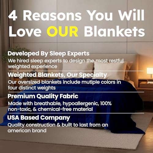 HomeSmart King Size Weighted Blanket 30 lbs, Also Fits California King Beds - Image 5