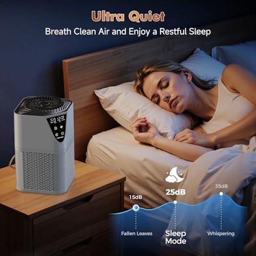 Air Purifiers for Home, H13 HEPA Filter, 25dB Quiet with Fragrance Diffuser - Image 5