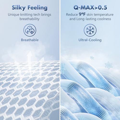 GOHERO Cooling Blanket Throw - Arc-Chill Q-Max >0.5 Cool Summer Blanket for Hot Sleepers - Double Design Lightweight Blanket Absorbs Heat to Keep Cool on Warm Nights(50"x70") Dark Grey - Image 2