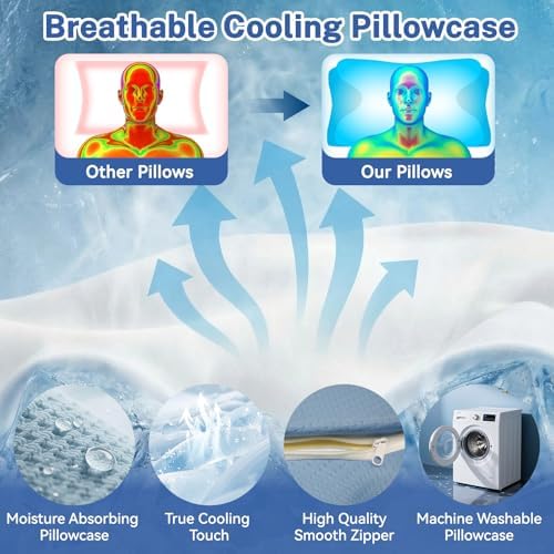 Cervical Neck Pillow for Pain Relief & Sleeping, Ergonomic Posture Pillow Neck Support, Cooling Memory Foam, Orthopedic Contour Pillow for Side Back Stomach Sleepers, Blue - Image 5