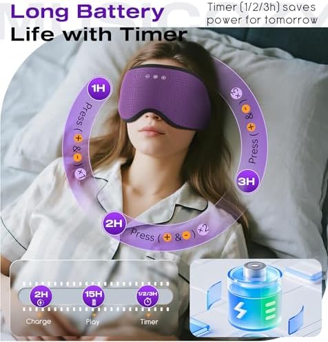 MUSICOZY Bluetooth Sleep Headphones with 3D Eye Mask for Zero Pressure - Image 5