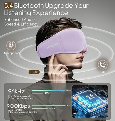 Sleep Mask with Headphones Bluetooth 5.4, TOPOINT 3D Eye Mask Blackout with Soft Bamboo Cotton for Side Sleepers Women Men, Sleep Headphones Earphones HD Speaker Microphone for Travel Meditation Gift - Image 3
