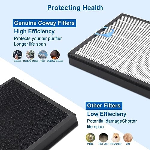 Vital 100S Replacement Filter Compatible for Levoit Vital 100S&Vital 100S-P, Particle Filter&Smoke Odor Activated Carbon Filter for Home Living Room Bedroom, Vital 100S-RF(LRF-V102-WUS), White, 2Pack - Image 5