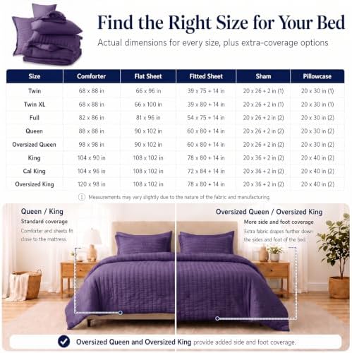 CozyLux Queen Comforter Set, 7 Pieces Purple Seersucker Bed in a Bag - Image 6