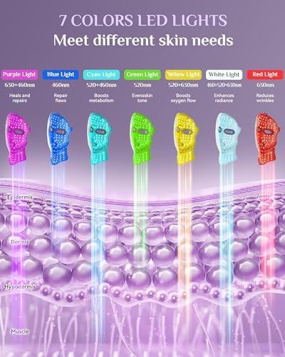 Red Light Therapy for Face- LED Light Therapy Mask Skin Care Mask,Cordless LED Face Mask face & Neck Red & Infrared Lights Masks Wavelength,USB C Rechargeable for Home Use Working Travel Yoga - Image 2