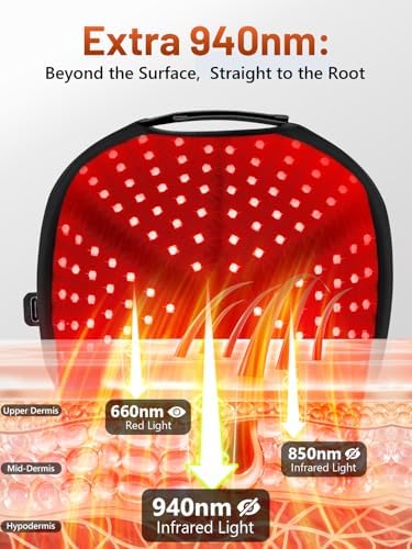 RELEXNOW Red Light Therapy Cap for Hair with Upgraded 180 Tri-Chip LEDs - Image 4