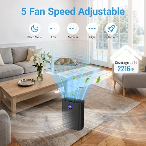 Air Purifiers for Home Large Room Up to 2216 Ft², 3-in-1 Filter, Black - Image 6