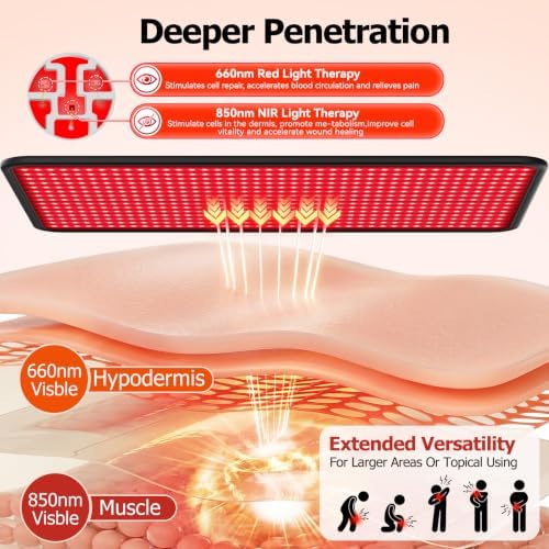Red Light Therapy Mat for Body, 23.6" x 39.5" Near Infrared Light Therapy Pad with 600 LEDs,660nm & 850nm, Infrared Heating Pad with 3 Modes & 5 Brightness Levels for Improved Sleep - Image 2