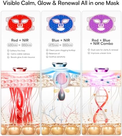 INIA Red Light Therapy Mask for Face, 850nm NIR, Red/Blue LED Light 4 Modes - Image 4
