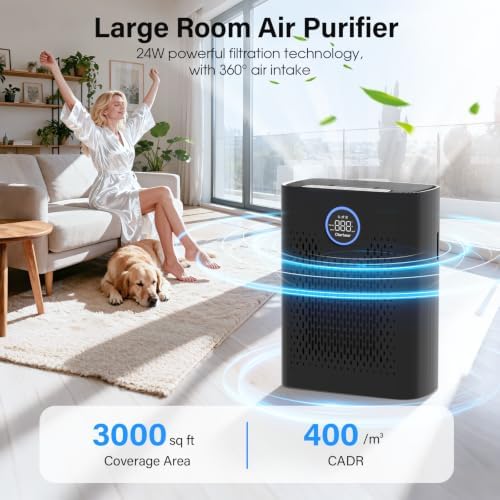 Air Purifiers for Home Pets Up to 3000Ft², Large Room Air Purifier with PM2.5 Air Quality Monitor, Sleep Mode, Air Purifiers for Bedroom Office for Allergies, Smoke, Dust, Pollen,8000B,Black - Image 2