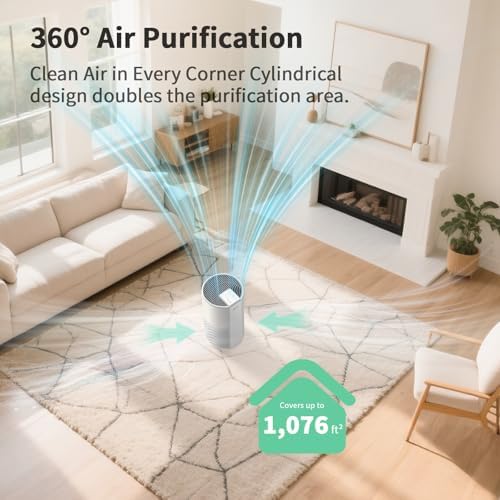 Afloia Air Purifier, 4-Stage Filter with Washable Pre-Filter, 1,076 ft² - Image 5