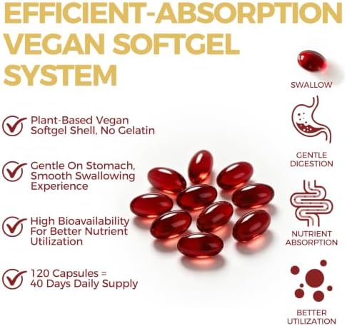 Urolithin A Supplement with NAD+, Resveratrol, CoQ10 & PQQ, High Potency 12-in-1 Longevity Formula, Mitochondrial Support for Healthy Aging, Energy & Muscle Strength, 120 Softgels - Image 2