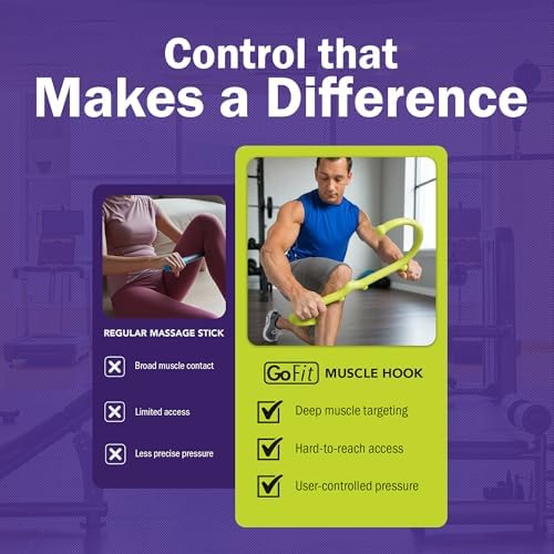 GoFit Muscle Self Massage Hook – Ergonomic Massage Wand for Targeted Muscle Relief, Deep Tissue Trigger Point Therapy, and Myofascial Release - Image 3