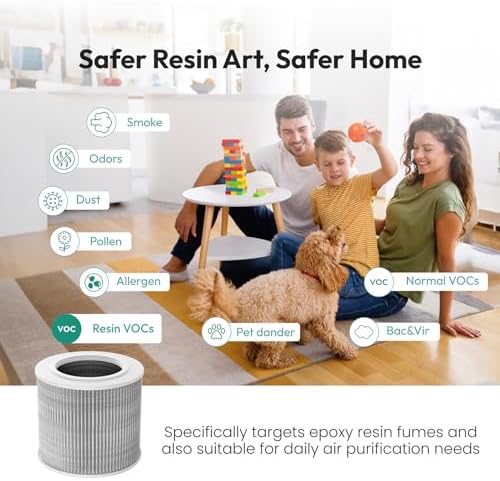 Resiners 2 Pack Replacement Filter for AirPure Air Purifier - Image 5