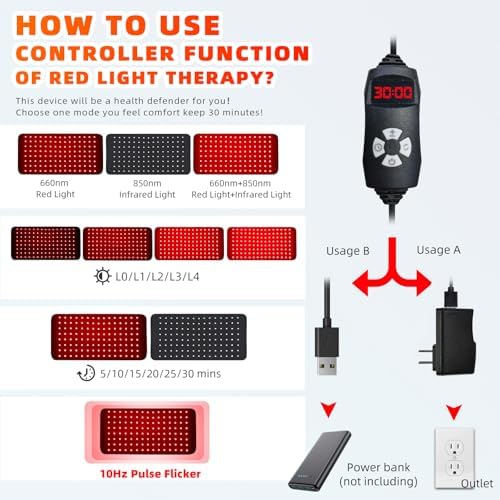 Red Light Therapy, Infrared Light Therapy for Body Waist Back Shoulder Leg Knee Muscle, 660nm 850nm Wearable Large 16"x7.8" Pad with Timer Remote, Ideal Gift for Woman Man - Image 5