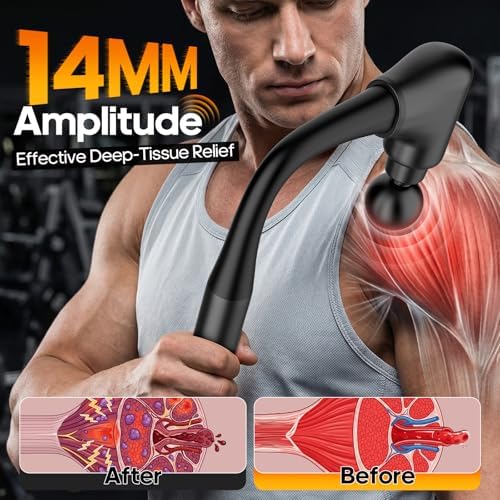 AERLANG Massage Gun with Heat Extension Handle Massager Birthday Gifts - Image 3