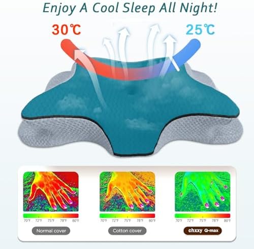 CHxxy Cervical Pillow for Neck Pain Relief, Memory Foam Pillows - Image 5
