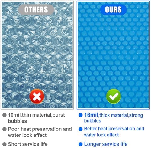 Hot Tub Bubble Blanket - 9 x 9 FT 16-Mil Square Pool Spa Solar Cover | Heavy Duty Floating Heat Retaining Thermal Blanket for Insulating Solar Heating - Image 4