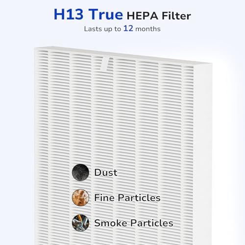 Fil-fresh 4-Pack AP-1512HH HEPA Replacement Filter for Coway Air Purifier - Image 4
