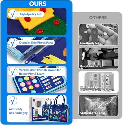 hahaland Montessori Busy Board for Toddlers, Preschool Learning Activities - Image 6