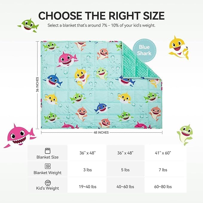 Sivio Weighted Blanket for Sleeping, 3 lbs 36x48 Inch - Image 7