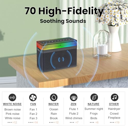 White Noise Sound Machine, Portable Sound Machine with 70 Soothing Sounds,Baby Night Light with Memory Function for Heavy Sleepers Kids Adult Home Office - Image 2