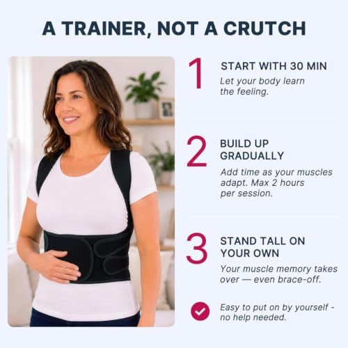 Fit Geno Posture Corrector for Women & Men, Back Shoulder Support Brace - Image 5