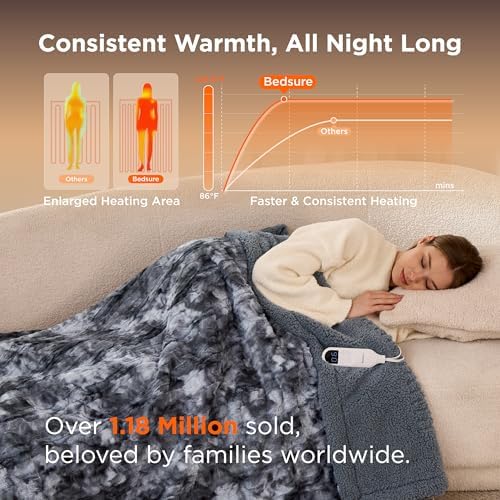 Bedsure Faux Fur Heated Blanket Throw Blanket, Fast Heating Electric Blanket with 6 Heating Levels & 4 Time Settings, Cozy Gifts for Women Men (50x60 inches, Grey) - Image 3
