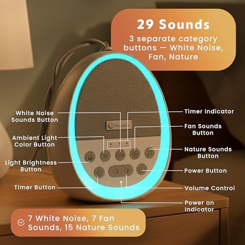 White Noise Sound Machine for Sleep Baby, Adults, Kids USB Charge 29 Sounds - Image 4
