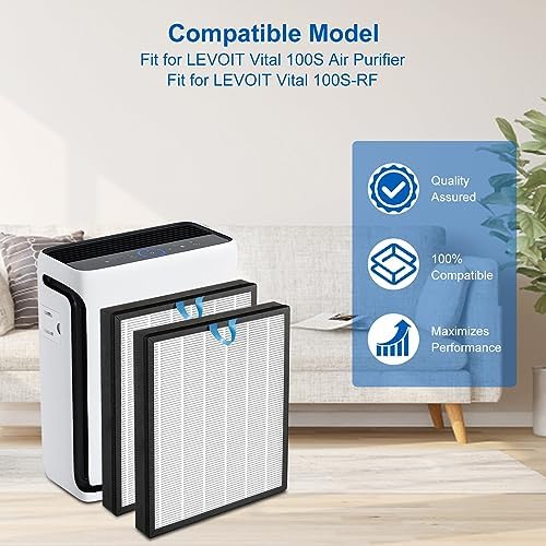 Vital 100S Replacement Filter Compatible for Levoit Vital 100S&Vital 100S-P, Particle Filter&Smoke Odor Activated Carbon Filter for Home Living Room Bedroom, Vital 100S-RF(LRF-V102-WUS), White, 2Pack - Image 2