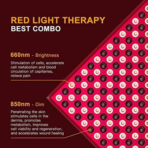 45W Red LED Light Therapy Panel, Deep Red 660nm and Near Infrared 850nm LED Light Therapy Combo - FDA Registered - Image 4
