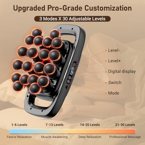 20 Heads Massage Gun Deep Tissue, Valentine's Day Gifts, Deep Tissue Massager with 3 Modes & 30 Levels & Ultra-Quiet, Handheld Body Massager for Back, Neck, Shoulders and Legs - Image 7